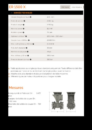 Hydraulické frézy Erkat ER 1500X
