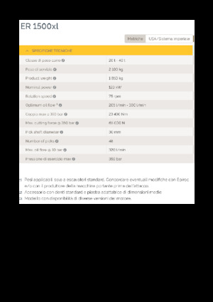 Hydraulické frézy Epiroc ER 1500xl