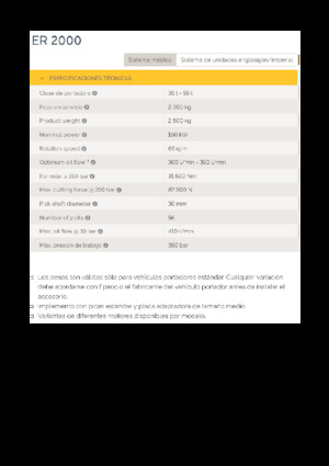 Hydraulické frézy Epiroc ER 2000