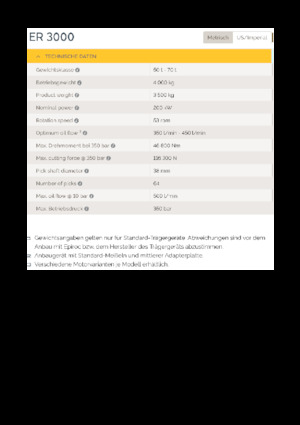 Hydraulické frézy Epiroc ER 3000