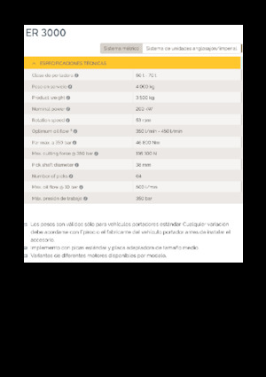 Hydraulické frézy Epiroc ER 3000