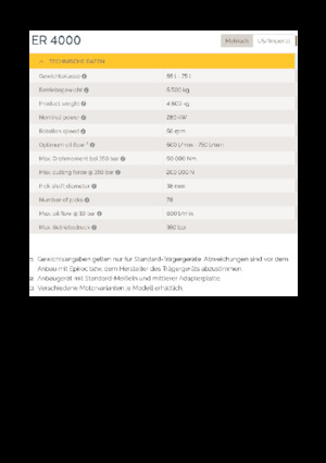 Hydraulické frézy Epiroc ER 4000