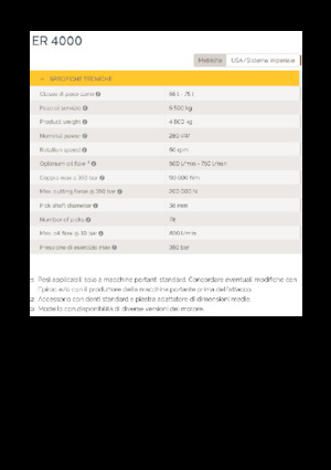 Hydraulické frézy Epiroc ER 4000