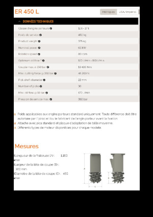 Hydraulické frézy Erkat ER 450L