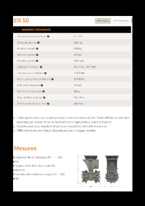 Hydraulické frézy Erkat ER 50