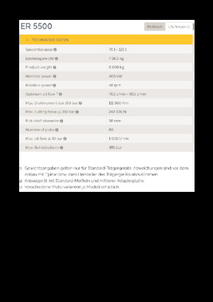 Hydraulické frézy Epiroc ER 5500