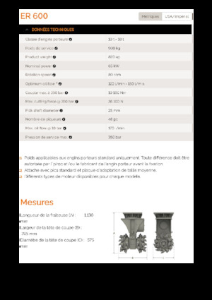 Hydraulické frézy Erkat ER 600