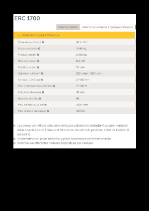 Hydraulické frézy Epiroc ERC 1700