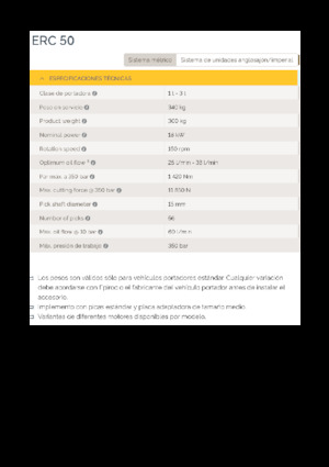 Hydraulické frézy Epiroc ERC 50