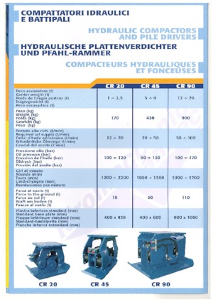 Vibrační desky montovatelné Ramtec CR 45