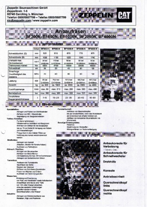 Hydraulické frézy Caterpillar BF1000N