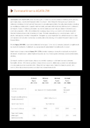 Montované zametače Pronar Agata ZM 2000