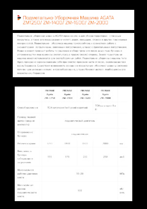 Montované zametače Pronar Agata ZM 2000