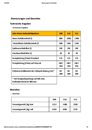 Nesené postřikovače John Deere 510