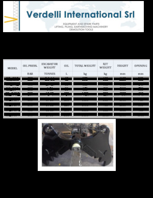 Multifunkční drtící nůžky Verdelli C.D_ M 7 R
