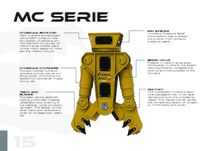 Multifunkční drtící nůžky OSA Demolition Equipment MC 18 Uni