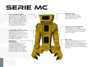 Multifunkční drtící nůžky OSA Demolition Equipment MC 18 Uni