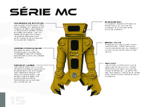 Multifunkční drtící nůžky OSA Demolition Equipment MC 18 Uni