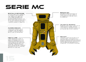 Multifunkční drtící nůžky OSA Demolition Equipment MC 18 Uni