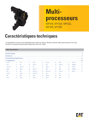 Multifunkční drtící nůžky Caterpillar MP324