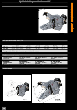 Multifunkční drtící nůžky Kinshofer MQP-45-Y