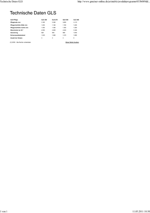 Mnohobřité sněžné pluhy Gmeiner GLS 270