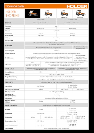 Komunální multifunkční naftová vozidla Holder C 65 SC