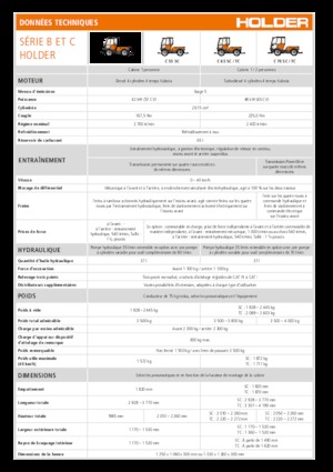 Komunální multifunkční naftová vozidla Holder C 65 SC