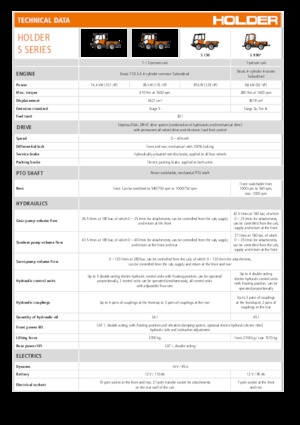 Komunální multifunkční naftová vozidla Holder S 130