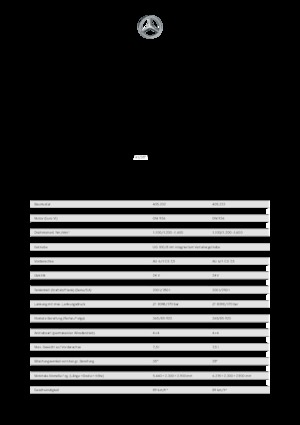 Komunální multifunkční naftová vozidla Unimog U 527 Euro 6