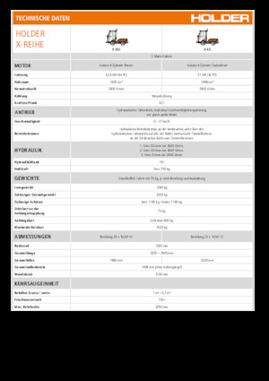 Komunální multifunkční naftová vozidla Holder X 45