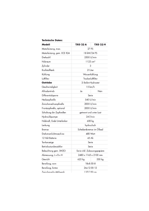 Komunální traktory Iseki TXG 23 A