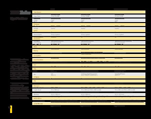 Komunální traktory John Deere X 740