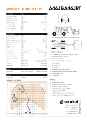 Kolové kloubové pracovní plošiny Snorkel A46JE