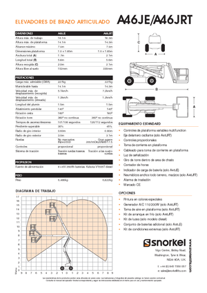 Kolové kloubové pracovní plošiny Snorkel A46JRT