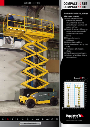 Kolové nůžkové plošiny Haulotte Compact 10 RTE