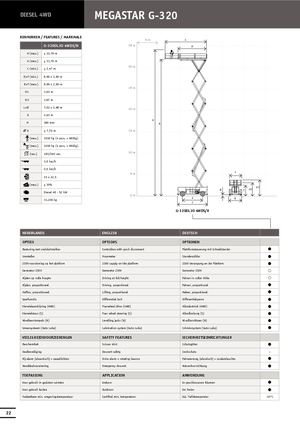 Kolové nůžkové plošiny Holland-Lift G 320 EL 30 4WD S/N