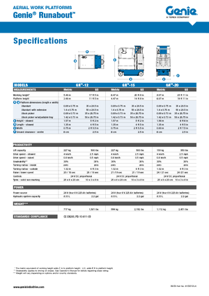 Kolové teleskopické pracovní plošiny Genie GR-20 Runabout