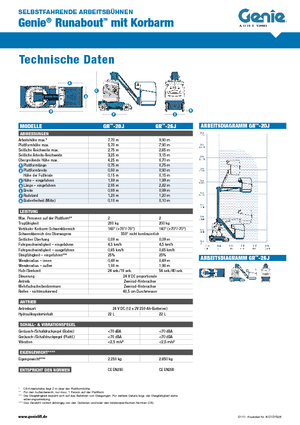 Kolové teleskopické pracovní plošiny Genie GR-26J Runabout