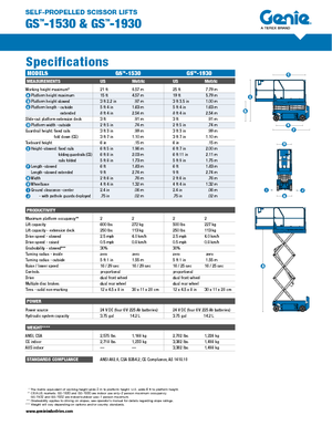 Kolové nůžkové plošiny Genie GS-1930 Hydraulic