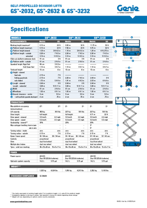 Kolové nůžkové plošiny Genie GS-3232 Hydraulic