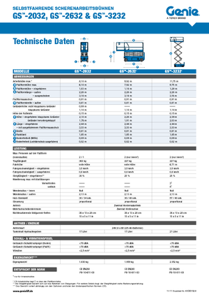 Kolové nůžkové plošiny Genie GS-2632