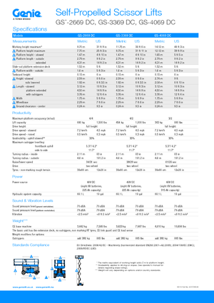 Kolové nůžkové plošiny Genie GS-3369 DC