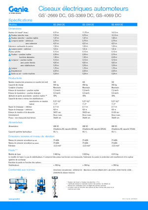 Kolové nůžkové plošiny Genie GS-3369 DC