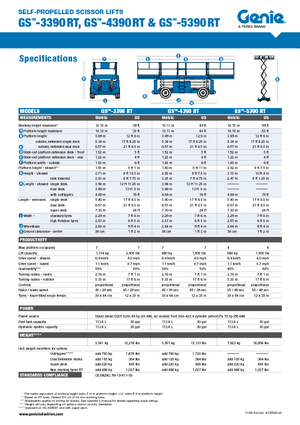 Kolové nůžkové plošiny Genie GS-5390