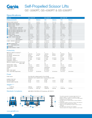 Kolové nůžkové plošiny Genie GS-5390RT