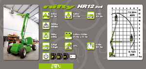 Kolové kloubové pracovní plošiny Niftylift HR 12