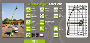 Kolové kloubové pracovní plošiny Niftylift HR 17 N