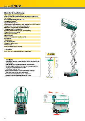 Kolové nůžkové plošiny Iteco IT 12122