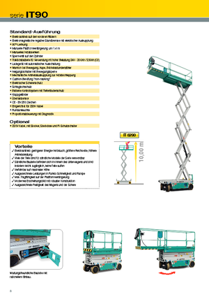 Kolové nůžkové plošiny Iteco IT 8290